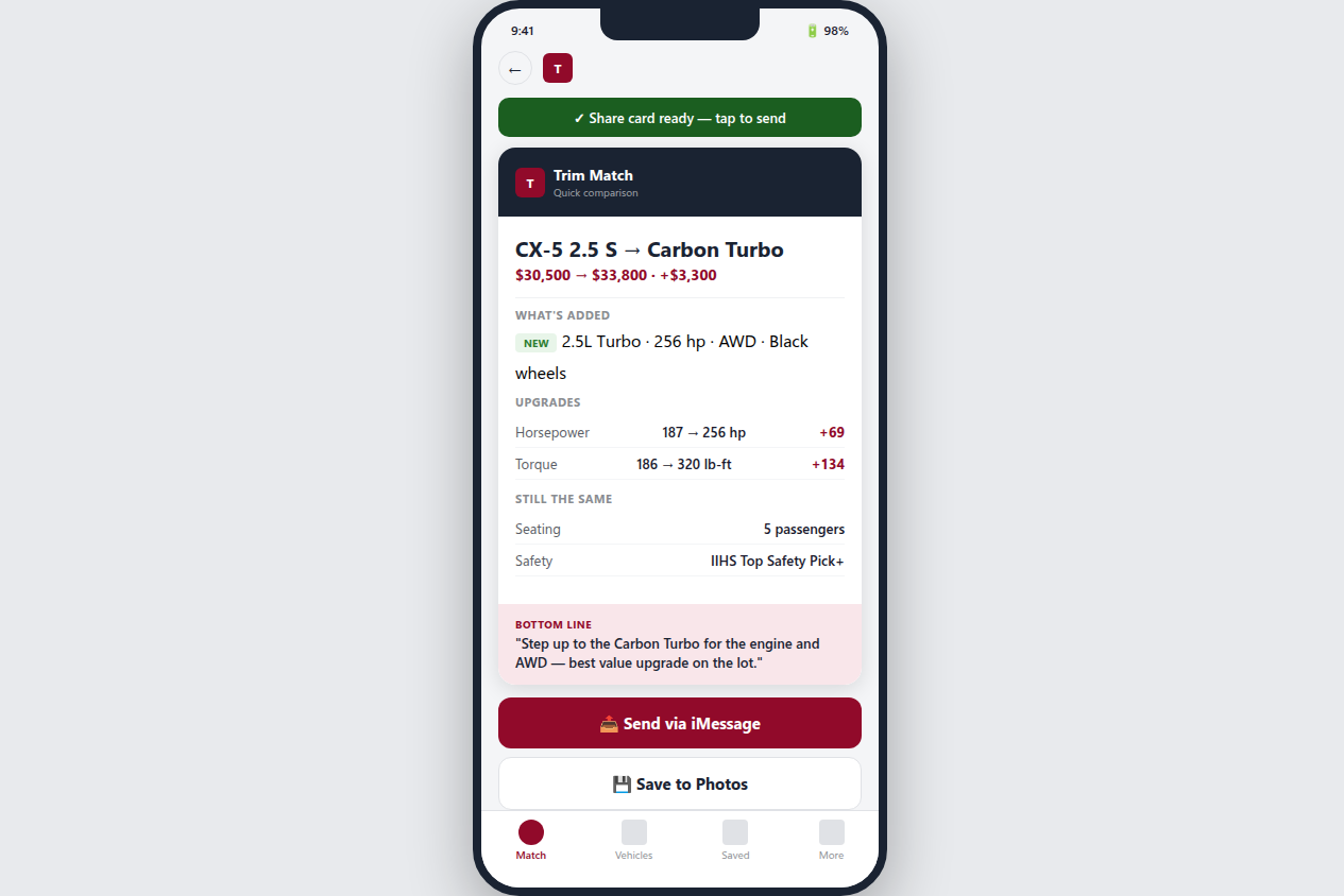 Share card ready to text with MSRP and trim differences